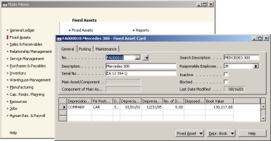 Fixed Assets